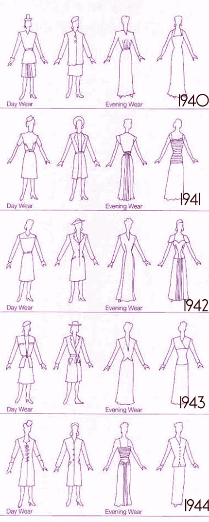 pages fashion beauty dress styles line pages fashion beauty dress styles line